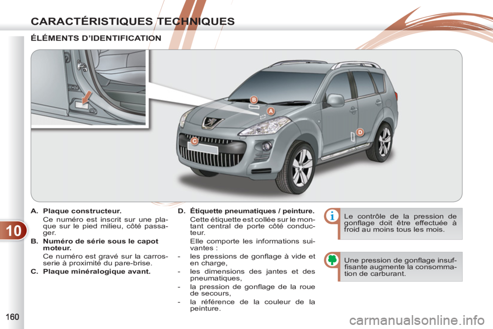 PEUGEOT 4007 2012  Manuel du propriétaire (in French) 10
CARACTÉRISTIQUES TECHNIQUES
   
 
 
A. 
  Plaque constructeur. 
   
  Ce numéro est inscrit sur une pla-
que sur le pied milieu, côté passa-
ger. 
   
B. 
  Numéro de série sous le capot  
mo