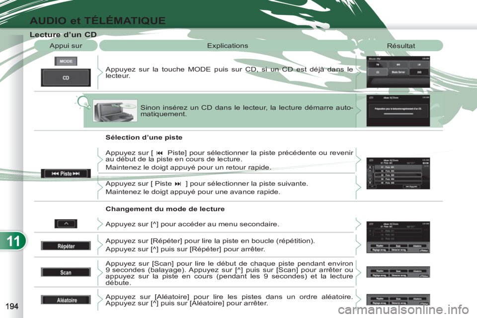 PEUGEOT 4007 2012 Manuel du propriétaire (in French) 11
AUDIO et TÉLÉMATIQUE
Lecture d’un CD
Appuyez sur la touche MODE puis sur CD, si un CD est déjà dans le
lecteur. Appui sur Explications
Résul PEUGEOT 4007 2012 Manuel du propriétaire (in French) 11
AUDIO et TÉLÉMATIQUE
Lecture d’un CD
Appuyez sur la touche MODE puis sur CD, si un CD est déjà dans le
lecteur. Appui sur Explications
Résul