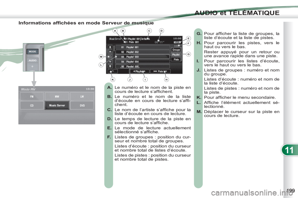 PEUGEOT 4007 2012 Manuel du propriétaire (in French) 11
AUDIO et TÉLÉMATIQUE
Informations affichées en mode Serveur de musique
A.
Le numéro et le nom de la piste en
cours de lecture s’affi chent.
B.
Le numéro et le nom de l PEUGEOT 4007 2012 Manuel du propriétaire (in French) 11
AUDIO et TÉLÉMATIQUE
Informations affichées en mode Serveur de musique
A.
Le numéro et le nom de la piste en
cours de lecture s’affi chent.
B.
Le numéro et le nom de l