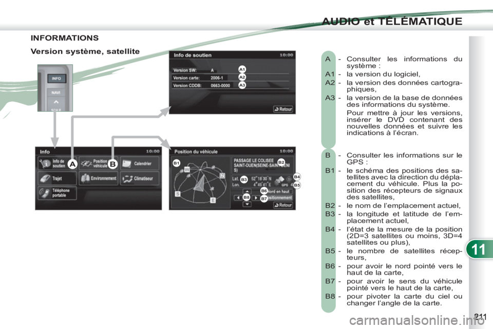 PEUGEOT 4007 2012 Manuel du propriétaire (in French) 11
AUDIO et TÉLÉMATIQUE
INFORMATIONS
A - Consulter les informations du
système :
A1 - la version du logiciel,
A2 - la version des données cartogra-
phiques,
A3 - la version de l PEUGEOT 4007 2012 Manuel du propriétaire (in French) 11
AUDIO et TÉLÉMATIQUE
INFORMATIONS
A - Consulter les informations du
système :
A1 - la version du logiciel,
A2 - la version des données cartogra-
phiques,
A3 - la version de l