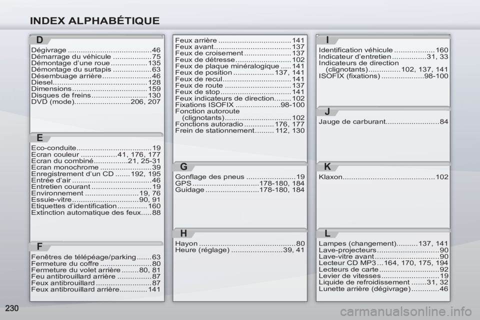 PEUGEOT 4007 2012 Manuel du propriétaire (in French) INDEX ALPHABÉTIQUE
D
Dégivrage ....................................... 46
Démarrage du véhicule .................. 75
Démontage d’une roue ................. 135
Démontage du surtapis ......... PEUGEOT 4007 2012 Manuel du propriétaire (in French) INDEX ALPHABÉTIQUE
D
Dégivrage ....................................... 46
Démarrage du véhicule .................. 75
Démontage d’une roue ................. 135
Démontage du surtapis .........