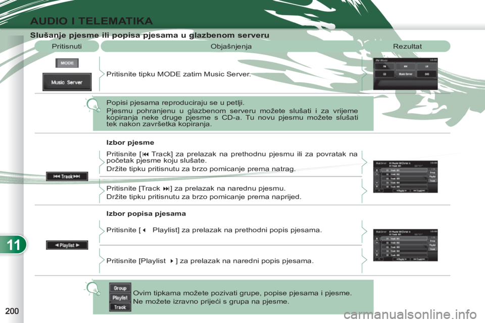 PEUGEOT 4007 2012  Upute Za Rukovanje (in Croatian) 11
AUDIO I TELEMATIKA
  Objašnjenja  Rezultat 
 
 
 
 
 
 
 
 
 
 
 
 
 
 
 
 
Slušanje pjesme ili popisa pjesama u glazbenom serveru 
 
Pritisnuti 
  Pritisnite tipku MODE zatim Music Server. 
  Po