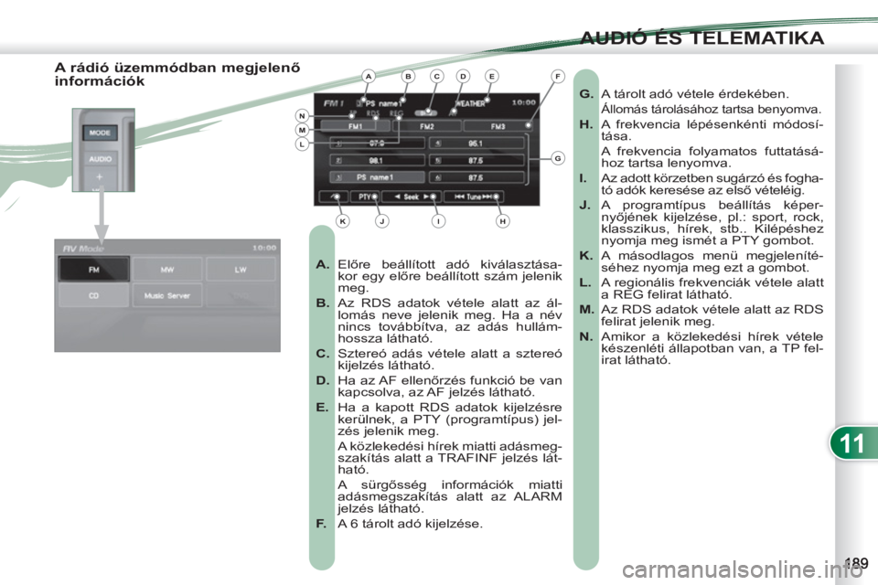 PEUGEOT 4007 2012  Kezelési útmutató (in Hungarian) 11
AUDIÓ ÉS TELEMATIKA
   
 
 
 
 
 
 
 
 
 
 
 
 
 
 
A rádió üzemmódban megjelenő 
információk 
   
 
A. 
 Előre beállított adó kiválasztása-
kor egy előre beállított szám jelenik