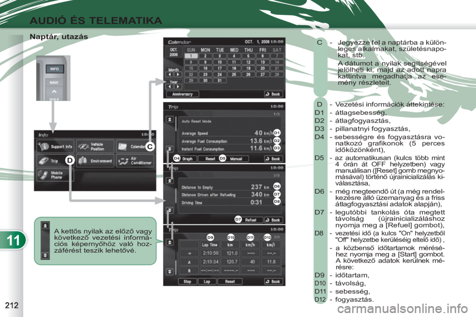 PEUGEOT 4007 2012  Kezelési útmutató (in Hungarian) 11
AUDIÓ ÉS TELEMATIKA
   
Naptár, utazás 
 
A kettős nyilak az előző vagy 
következő vezetési informá-
ciós képernyőhöz való hoz-
záférést teszik lehetővé.   D  -  Vezetési info