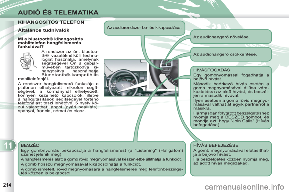PEUGEOT 4007 2012  Kezelési útmutató (in Hungarian) 11
AUDIÓ ÉS TELEMATIKA
KIHANGOSÍTÓS TELEFON KIHANGOSÍTÓS TELEFON 
   
Mi a bluetooth® kihangosítós 
mobiltelefon hangfelismerés 
funkcióval? 
  BESZÉD 
  Egy gombnyomás bekapcsolja a hang