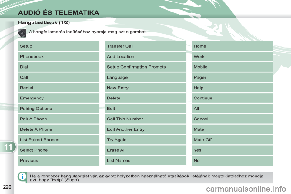 PEUGEOT 4007 2012  Kezelési útmutató (in Hungarian) 11
AUDIÓ ÉS TELEMATIKA
    
Ha a rendszer hangutasítást vár, az adott helyzetben használható utasítások listájának megtekintéséhez mondja 
azt, hogy "Help" (Súgó).  
 
 
 
 
 
 
 
 
 
 