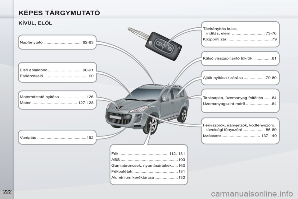 PEUGEOT 4007 2012  Kezelési útmutató (in Hungarian) KÉPES TÁRGYMUTATÓ
   
KÍVÜL, ELÖL 
 
 
Távirányítós kulcs, 
indítás, elem  ............................ 73-76 
  Központi zár ......................................79  
   
Napfénytető
