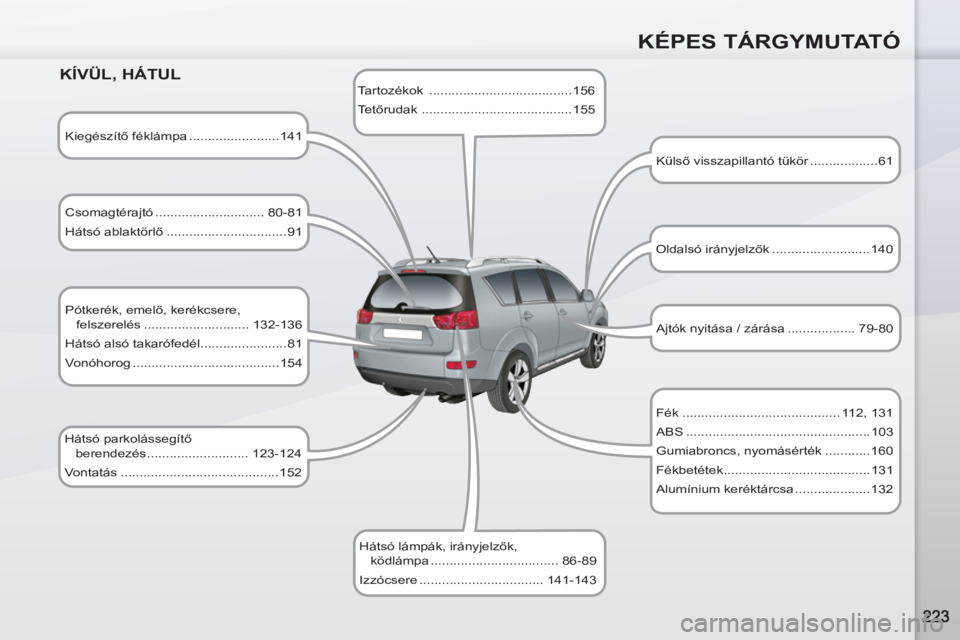 PEUGEOT 4007 2012  Kezelési útmutató (in Hungarian) KÉPES TÁRGYMUTATÓ
   
KÍVÜL, HÁTUL 
 
 
Kiegészítő féklámpa ........................141  
   
Csomagtérajtó ............................. 80-81 
  Hátsó ablaktörlő ...................