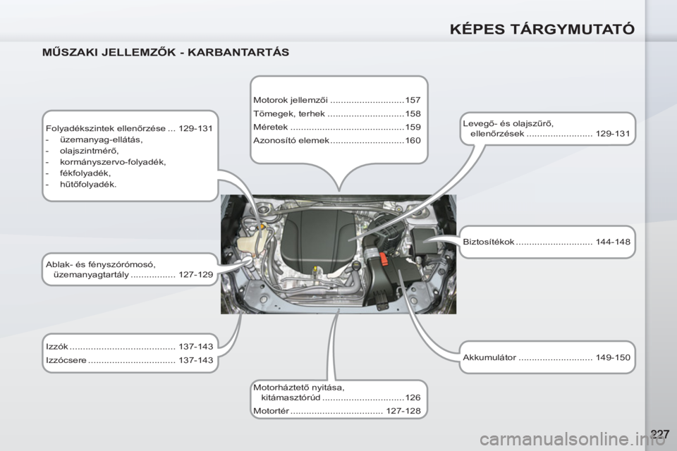 PEUGEOT 4007 2012  Kezelési útmutató (in Hungarian) KÉPES TÁRGYMUTATÓ
   
MŰSZAKI JELLEMZŐK - KARBANTARTÁS 
 
 
Folyadékszintek ellenőrzése ... 129-131 
   
 
-  üzemanyag-ellátás, 
   
-  olajszintmérő, 
   
-  kormányszervo-folyadék, 