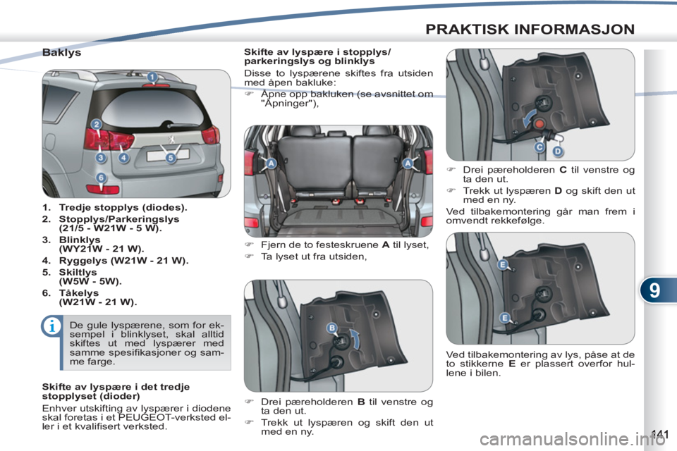 PEUGEOT 4007 2012  Instruksjoner for bruk (in Norwegian) 9
PRAKTISK INFORMASJON
   
 
 
 
 
 
 
 
 
 
 
 
 
 
 
 
 
 
 
 
 
 
 
 
 
 
 
 
 
 
 
 
 
 
 
 
 
 
 
 
 
Baklys 
 
 
 
1. 
  Tredje stopplys (diodes). 
 
   
2. 
  Stopplys/Parkeringslys 
(21/5 - W2