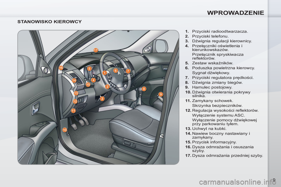 PEUGEOT 4007 2012  Instrukcja obsługi (in Polish) WPROWADZENIE
9
   
STANOWISKO KIEROWCY 
 
 
 
1. 
 Przyciski radioodtwarzacza. 
   
2. 
 Przyciski telefonu. 
   
3. 
 Dźwignia regulacji kierownicy. 
   
4. 
 Przełączniki oświetlenia i 
kierunko