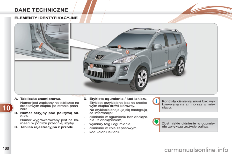 PEUGEOT 4007 2012  Instrukcja obsługi (in Polish) 10
DANE TECHNICZNE
   
 
 
A. 
  Tabliczka znamionowa. 
 
 
  Numer jest zapisany na tabliczce na 
środkowym słupku po stronie pasa-
żera. 
   
B. 
  Numer seryjny pod pokrywą sil-
nika. 
 
 
  Nu