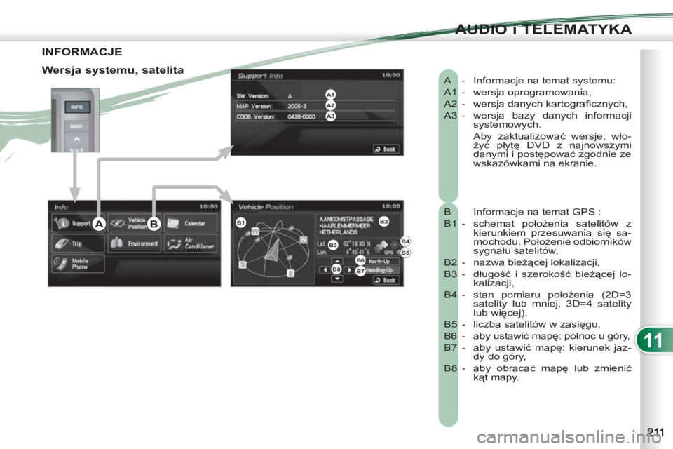 PEUGEOT 4007 2012  Instrukcja obsługi (in Polish) 11
AUDIO i TELEMATYKA
INFORMACJE
  A  -  Informacje na temat systemu: 
  A1 -  wersja oprogramowania, 
  A2  -  wersja danych kartograﬁ cznych, 
  A3 - wersja bazy danych informacji 
systemowych. 
 