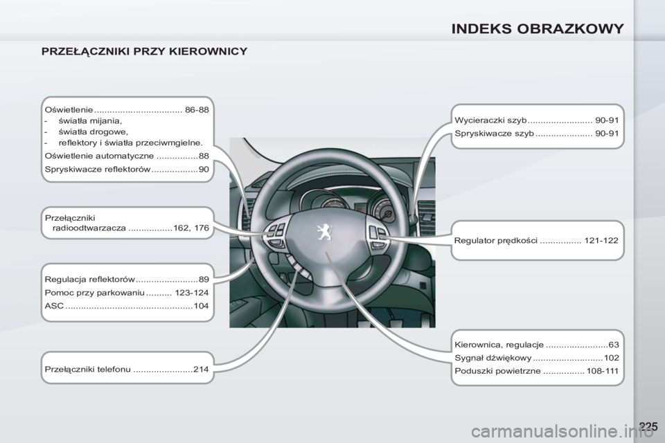 PEUGEOT 4007 2012  Instrukcja obsługi (in Polish) INDEKS OBRAZKOWY
   
PRZEŁĄCZNIKI PRZY KIEROWNICY 
 
 
Oświetlenie .................................. 86-88 
   
 
-  światła mijania, 
   
-  światła drogowe, 
   
-  reﬂ ektory i światła 