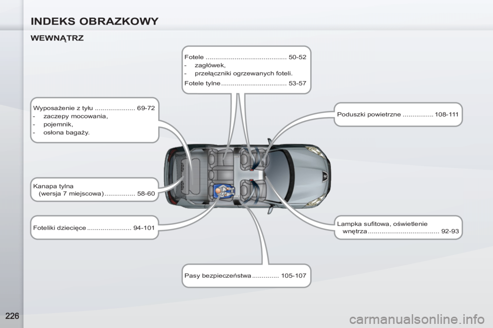 PEUGEOT 4007 2012  Instrukcja obsługi (in Polish) INDEKS OBRAZKOWY
   
WEWNĄTRZ 
 
 
Wyposażenie z tyłu ..................... 69-72 
   
 
-  zaczepy mocowania, 
   
-  pojemnik, 
   
-  osłona bagaży.   
 
   
Foteliki dziecięce ..............