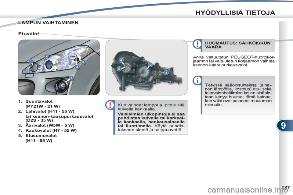 PEUGEOT 4007 2012  Omistajan Käsikirja (in Finnish) 9
HYÖDYLLISIÄ TIETOJA
LAMPUN VAIHTAMINEN  LAMPU
   
Kun vaihdat lamppua, pitele sitä 
kuivalla kankaalla. 
   
Valaisimien ulkopintoja ei saa 
puhdistaa kuivalla tai karkeal-
la kankaalla, hankausa