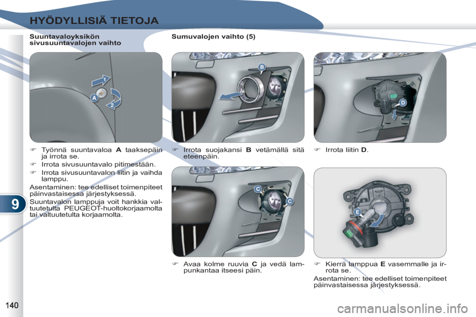 PEUGEOT 4007 2012  Omistajan Käsikirja (in Finnish) 9
HYÖDYLLISIÄ TIETOJA
   
 
�) 
  Työnnä suuntavaloa  A 
 taaksepäin 
ja irrota se. 
   
�) 
  Irrota sivusuuntavalo pitimestään. 
   
�) 
  Irrota sivusuuntavalon liitin ja vaihda 
lamppu.  
 