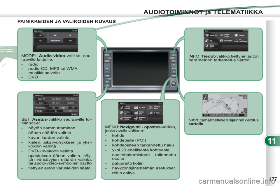 PEUGEOT 4007 2012  Omistajan Käsikirja (in Finnish) 11
AUDIOTOIMINNOT ja TELEMATIIKKA
PAINIKKEIDEN JA VALIKOIDEN KUVAUS
   
MODE:  Audio-video 
-valikko seu-
raaville laitteille: 
   
 
-  radio 
   
-   audio-CD, MP3 tai WMA 
   
-  musiikkipalvelin 
