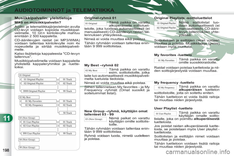 PEUGEOT 4007 2012 Omistajan Käsikirja (in Finnish) 11
AUDIOTOIMINNOT ja TELEMATIIKKA
Musiikkipalvelin: yleistietoja
Mikä on musiikkipalvelin?
Audio- ja telematiikkajärjestelmän avulla
CD-levyt voidaan kopioida musiikkipal-
velimelle. 1 PEUGEOT 4007 2012 Omistajan Käsikirja (in Finnish) 11
AUDIOTOIMINNOT ja TELEMATIIKKA
Musiikkipalvelin: yleistietoja
Mikä on musiikkipalvelin?
Audio- ja telematiikkajärjestelmän avulla
CD-levyt voidaan kopioida musiikkipal-
velimelle. 1