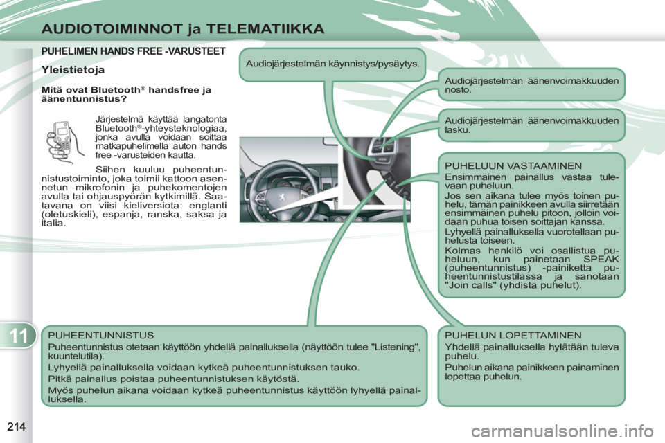 PEUGEOT 4007 2012 Omistajan Käsikirja (in Finnish) 11
AUDIOTOIMINNOT ja TELEMATIIKKA
PUHELIMEN HANDS FREE -VARUSTEET PUHELIMEN HANDS FREE -VARUST
Mitä ovat Bluetooth® handsfree ja
äänentunnistus?
PUHEENTUNNISTUS
Puheentunnistus otetaan PEUGEOT 4007 2012 Omistajan Käsikirja (in Finnish) 11
AUDIOTOIMINNOT ja TELEMATIIKKA
PUHELIMEN HANDS FREE -VARUSTEET PUHELIMEN HANDS FREE -VARUST
Mitä ovat Bluetooth® handsfree ja
äänentunnistus?
PUHEENTUNNISTUS
Puheentunnistus otetaan