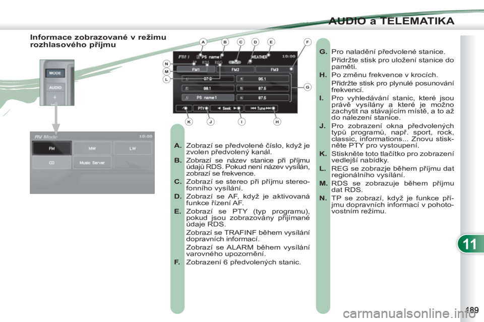 PEUGEOT 4007 2012 Návod na použití (in Czech) 11
AUDIO a TELEMATIKA
Informace zobrazované v režimu
rozhlasového příjmu
A.
Zobrazí se předvolené číslo, když je
zvolen předvolený kanál.
PEUGEOT 4007 2012 Návod na použití (in Czech) 11
AUDIO a TELEMATIKA
Informace zobrazované v režimu
rozhlasového příjmu
A.
Zobrazí se předvolené číslo, když je
zvolen předvolený kanál.