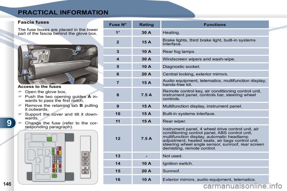 PEUGEOT 4007 2009.5.  Owners Manual 9
PRACTICAL INFORMATION
  Fascia fuses  
� �T�h�e� �f�u�s�e� �b�o�x�e�s� �a�r�e� �p�l�a�c�e�d� �i�n� �t�h�e� �l�o�w�e�r�  
�p�a�r�t� �o�f� �t�h�e� �f�a�s�c�i�a� �b�e�h�i�n�d� �t�h�e� �g�l�o�v�e� �b�o�