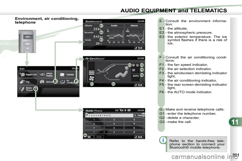 PEUGEOT 4007 2007.5  Owners Manual 11
i
G
EFF1F2
F3F4
F5
F6
E1
E2
E3
G1G2
G3
AUDIO EQUIPMENT and TELEMATICSEQUIPMENT and TELEMA
 F -  Consult  the  air  conditioning  condi-tions: 
 F1 - the fan speed indicator,  
 F2 - the air selecti