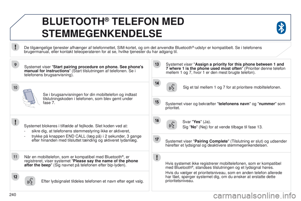 PEUGEOT 4008 2015  Brugsanvisning (in Danish) 240
4008_da_Chap10a_Mitsu3_ed01-2016
Se i brugsanvisningen for din mobiltelefon og indtast 
tilslutningskoden i telefonen, som blev gemt under  
fase 7.
BLUETOOTH® TELEFON MED 
STEMMEGENKENDELSE
Syst