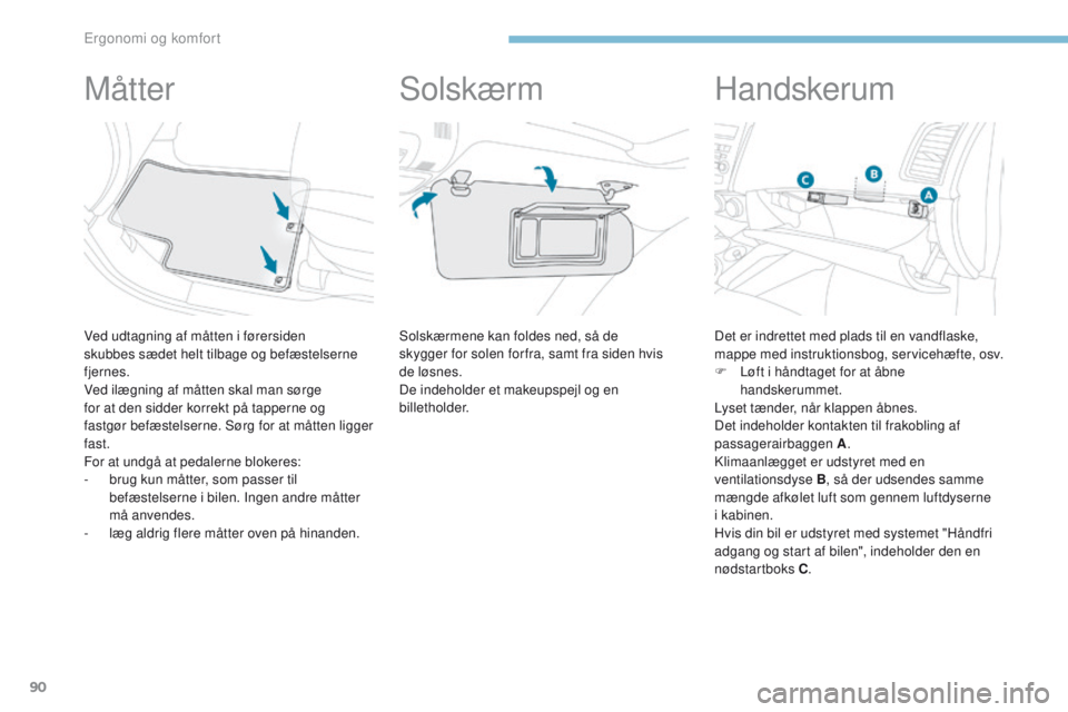 PEUGEOT 4008 2015  Brugsanvisning (in Danish) 90
4008_da_Chap03_Ergonomie-et-confort_ed01-2016
Måtter
Ved udtagning af måtten i førersiden  
skubbes sædet helt tilbage og befæstelserne 
fjernes.
Ved ilægning af måtten skal man sørge  
for