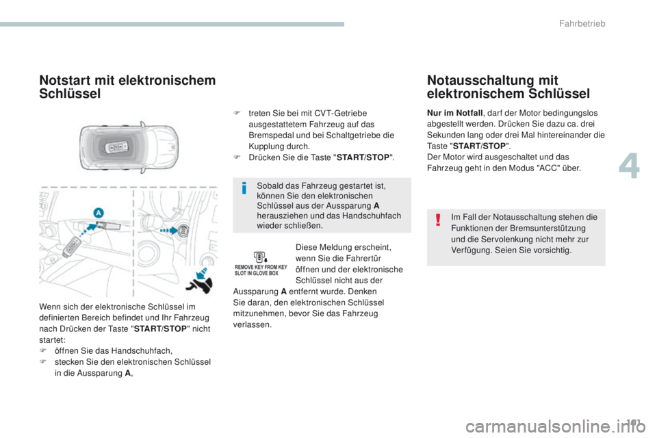 PEUGEOT 4008 2015  Betriebsanleitungen (in German) 101
4008_de_Chap04_conduite_ed01-2016
Sobald das Fahrzeug gestartet ist, 
können Sie den elektronischen 
Schlüssel aus der Aussparung A 
herausziehen und das Handschuhfach 
wieder schließen.
Notsta