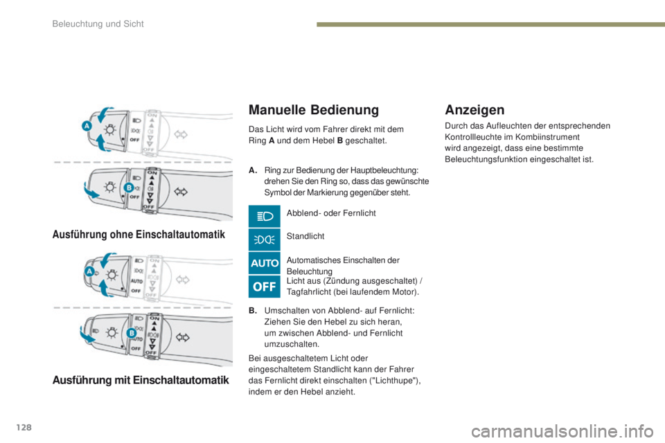 PEUGEOT 4008 2015  Betriebsanleitungen (in German) 128
4008_de_Chap05_Eclairage-et-visibilite_ed01-2016
Ausführung ohne Einschaltautomatik
Ausführung mit Einschaltautomatik
Manuelle Bedienung
Licht aus (Zündung ausgeschaltet) /tagfahrlicht (bei lau