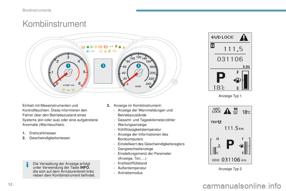 PEUGEOT 4008 2015  Betriebsanleitungen (in German) 12
Kombiinstrument
1. Drehzahlmesser
2.  ge schwindigkeitsmesser
Anzeige 
t
y
 p 2
3.
 A

nzeige im Kombiinstrument:
-  
A
 nzeige der Warnmeldungen und 
Betriebszustände
-
 
 g
e
 samt- und  t
ag
 e
