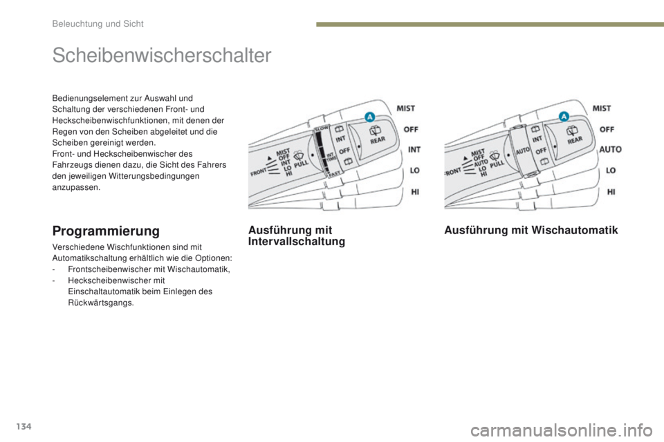 PEUGEOT 4008 2015  Betriebsanleitungen (in German) 134
4008_de_Chap05_Eclairage-et-visibilite_ed01-2016
Bedienungselement zur Auswahl und 
Schaltung der verschiedenen Front- und 
Heckscheibenwischfunktionen, mit denen der 
Regen von den Scheiben abgel