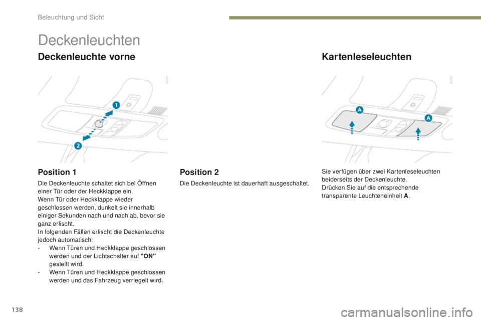 PEUGEOT 4008 2015  Betriebsanleitungen (in German) 138
4008_de_Chap05_Eclairage-et-visibilite_ed01-2016
Deckenleuchten
Deckenleuchte vorne
Position 1
Die Deckenleuchte schaltet sich bei Öffnen 
einer tü r oder der Heckklappe ein.
Wenn 
t
ü
 r oder 