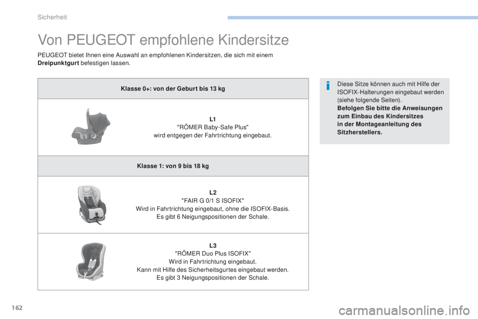PEUGEOT 4008 2015  Betriebsanleitungen (in German) 162
4008_de_Chap06_securite_ed01-2016
Von PeugeOt empfohlene Kindersitze
Klasse 0+: von der Gebur t bis 13 kg
L1
 "

RÖM
eR B
 aby-Safe Plus" 
wird entgegen der Fahrtrichtung eingebaut.
Klass