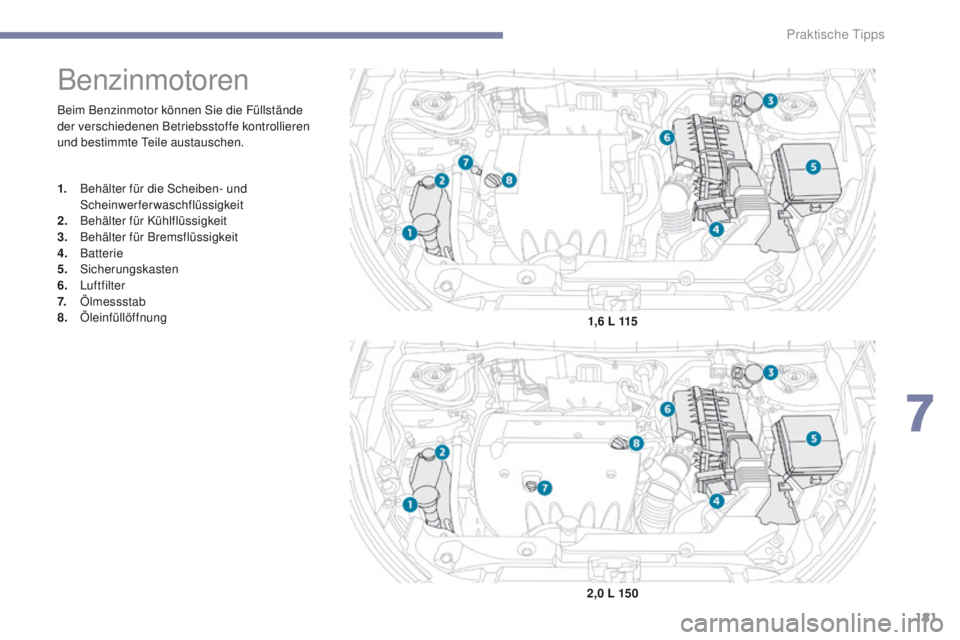 PEUGEOT 4008 2015  Betriebsanleitungen (in German) 181
4008_de_Chap07_info-pratiques_ed01-2016
Beim Benzinmotor können Sie die Füllstände 
der verschiedenen Betriebsstoffe kontrollieren 
und bestimmte t
ei
 le austauschen.
Benzinmotoren
1. Behälte