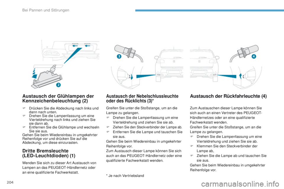 PEUGEOT 4008 2015  Betriebsanleitungen (in German) 204
4008_de_Chap08_en-cas-de panne_ed01-2016
Austausch der Glühlampen der 
Kennzeichenbeleuchtung (2)
F Drücken Sie die Abdeckung nach links und 
dann nach unten.
F
 
D
 rehen Sie die Lampenfassung 