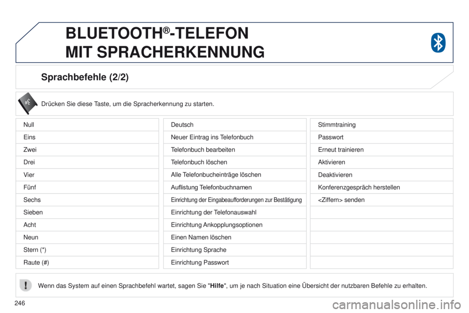PEUGEOT 4008 2015  Betriebsanleitungen (in German) 246
4008_de_Chap10a_Mitsu3_ed01-2016
Sprachbefehle (2/2)
Drücken Sie diese taste, um die Spracherkennung zu starten.
W enn das System auf einen Sprachbefehl wartet, sagen Sie " Hilfe", um je 