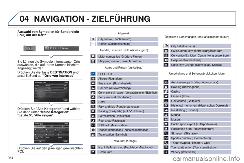 PEUGEOT 4008 2015  Betriebsanleitungen (in German) 04
264
4008_DE_CHAP10B_MITSU6_ED01-2016
Auswahl von Symbolen für Sonderziele 
(POI) auf der Karte
Sie können die Symbole interessanter Orte 
auswählen, die auf Ihrem Kartenbildschirm 
angezeigt wer