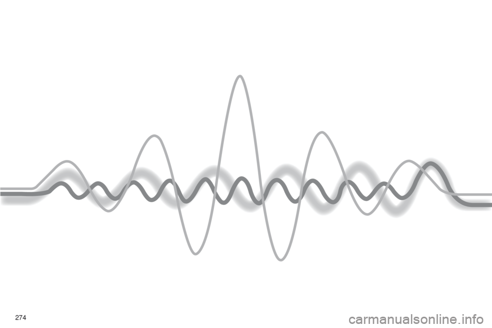PEUGEOT 4008 2015  Betriebsanleitungen (in German) 274
4008_DE_CHAP10B_MITSU6_ED01-2016  