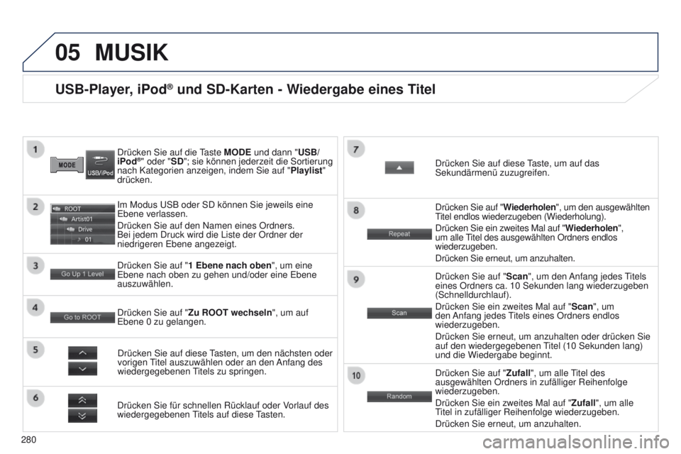 PEUGEOT 4008 2015  Betriebsanleitungen (in German) 05
280
4008_DE_CHAP10B_MITSU6_ED01-2016
USB-Player, iPod® und SD-Karten - Wiedergabe eines Titel
Drücken Sie auf die taste MODE und dann "USB/
iPod®" oder "SD"; sie können jederzei