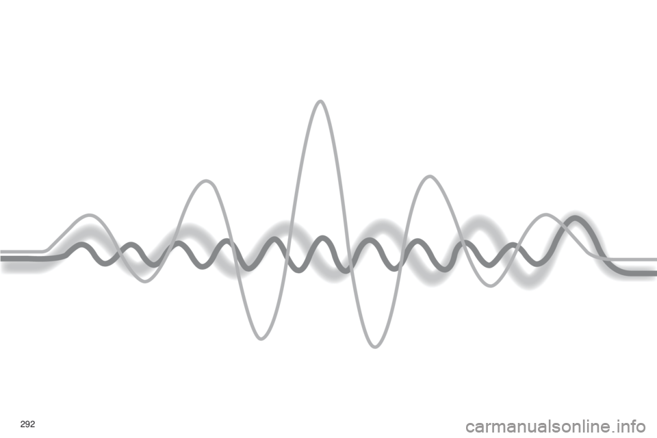 PEUGEOT 4008 2015  Betriebsanleitungen (in German) 292  