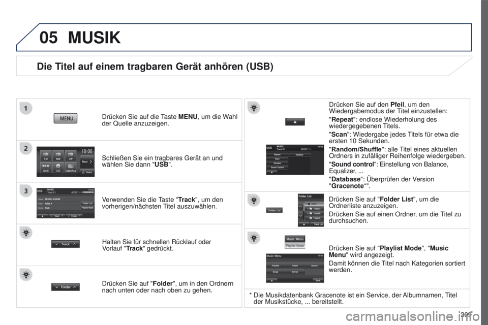 PEUGEOT 4008 2015  Betriebsanleitungen (in German) 05
309
4008_de_Chap10c_Mitsu5_ed01-2016
Die Titel auf einem tragbaren Gerät anhören (USB)
Schließen Sie ein tragbares gerät an und 
wählen Sie dann " USB
".
Drücken Sie auf die 
taste 

