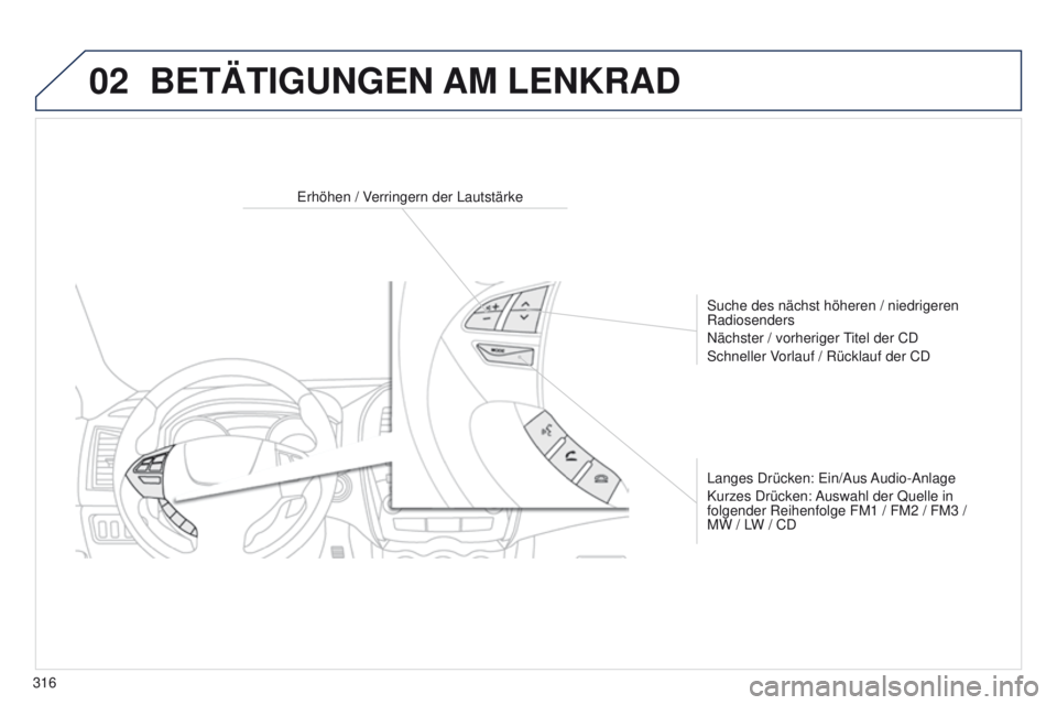 PEUGEOT 4008 2015  Betriebsanleitungen (in German) 02
316
4008_de_Chap10d_Mitsu4_ed01-2016
BETÄTIGUNGEN AM LENKRAD
erhöhen / Verringern der LautstärkeSuche des nächst höheren / niedrigeren 
Radiosenders
Nächster / vorheriger 
titel der CD
Schnel