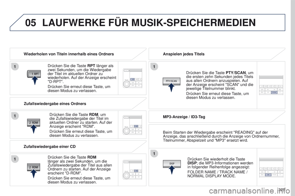 PEUGEOT 4008 2015  Betriebsanleitungen (in German) 05
329
4008_de_Chap10d_Mitsu4_ed01-2016
LAUFWERKE FÜR MUSIK-SPEICHERMEDIEN
Wiederholen von Titeln innerhalb eines OrdnersDrücken Sie die 
taste 
 RPT länger als 
zwei Sekunden, um die Wiedergabe 
d