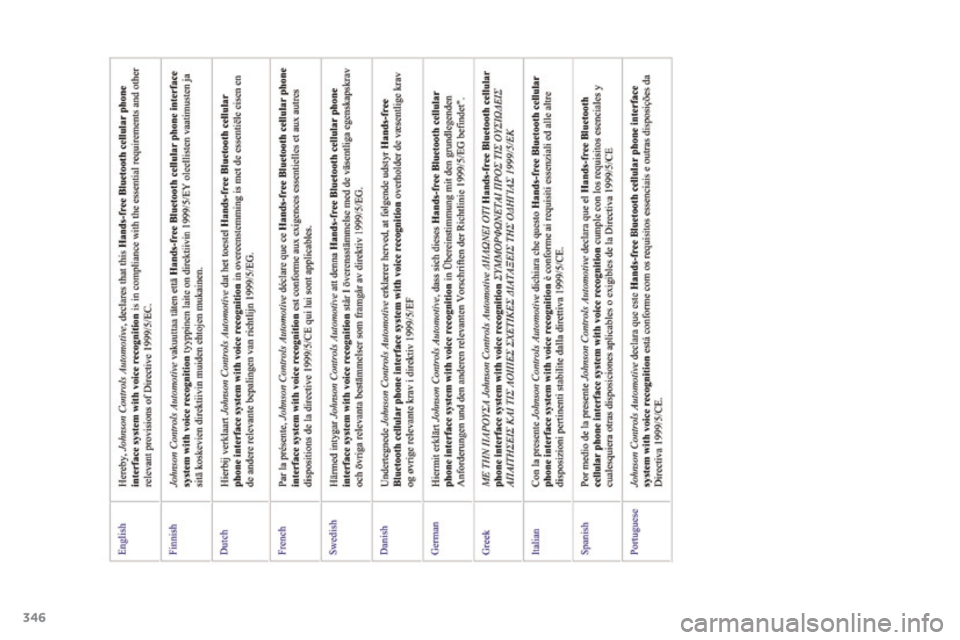 PEUGEOT 4008 2015  Betriebsanleitungen (in German) 346
4008_de_Chap12_certificats_ed01-2016  