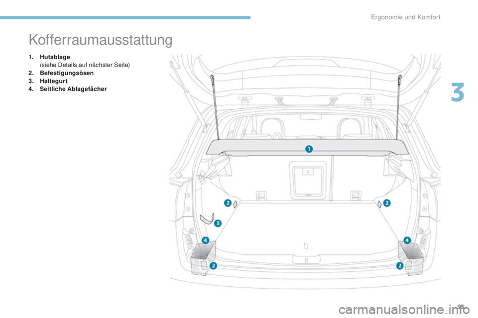 PEUGEOT 4008 2015  Betriebsanleitungen (in German) 95
4008_de_Chap03_Ergonomie-et-confort_ed01-2016
Kofferraumausstattung
1. Hutablage  (
siehe Details auf nächster Seite)
2.
 B

efestigungsösen
3.
 H

altegurt
4.
 S

eitliche Ablagefächer 
3 
Ergo