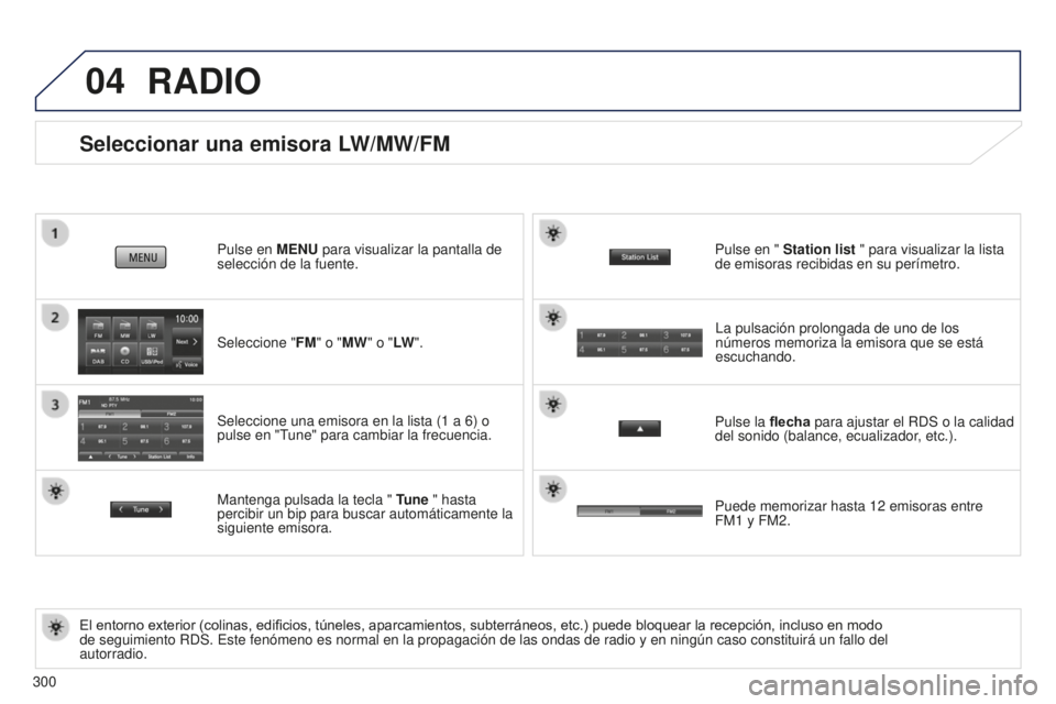 PEUGEOT 4008 2015  Manual del propietario (in Spanish) 04
300
Seleccionar una emisora LW/MW/FM
El entorno exterior (colinas, edificios, túneles, aparcamientos, subterráneos, etc.) puede bloquear la recepción, incluso en modo 
de seguimiento RDS. Este f