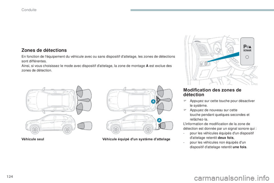 PEUGEOT 4008 2015  Manuel du propriétaire (in French) 124
Véhicule seulVéhicule équipé d'un système d'attelage
Modification des zones de 
détection
F Appuyez sur cette touche pour désactiver 
le système.
F
 
A
 ppuyez de nouveau sur cette