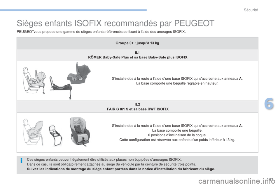 PEUGEOT 4008 2015  Manuel du propriétaire (in French) 167
Sièges enfants ISOFIX recommandés par PEUGEOT
Ces sièges enfants peuvent également être utilisés aux places non équipées d'ancrages ISOFIX.
Dans ce cas, ils sont obligatoirement attach